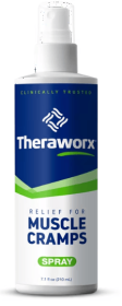 Theraworx Muscle Cramps Spray, Helps Relieve Muscle Cramps and Spasm, with Magnesium Sulfate, 7.1 oz